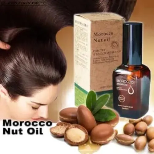 Morocco Net Oil
