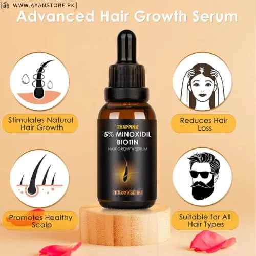 Minoxidil Hair Growth Serum Oil Price In Pakistan