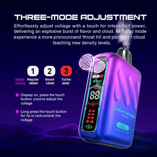 Lost Vape Lightrise Tb 18K