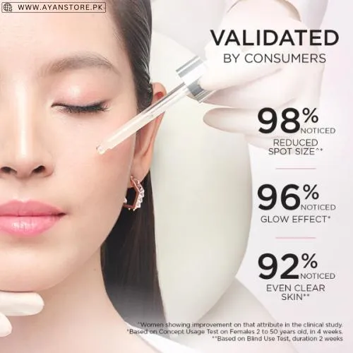 Glycolic Bright Face Serum In Pakistan