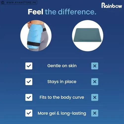 Hot And Cold Packs For Pain Relief