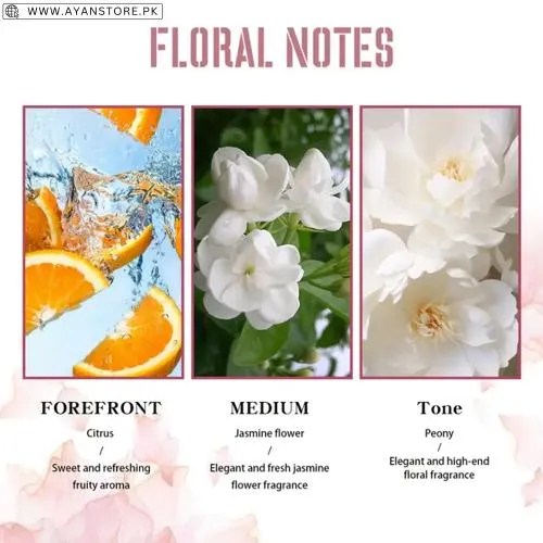 North Moon Life Is Beautiful Perfume North Moon Life Is Beautiful Perfume