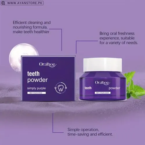 Remineralizing Tooth Powder